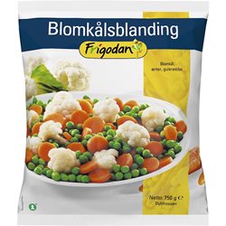 Baby Mount Vesuv suppe Køb wok- og grøntsagsblandinger | Nemt og ligetil | nemlig.com